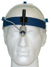 LED Headlight medical from front